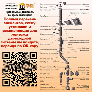 Труба L1000 ТМ-Р 430-0.8 D120 (5)