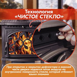 09 Печь камин FireWay Demetra 2000х2000