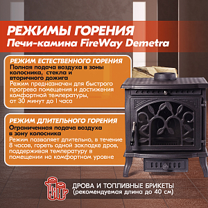 14 Печь камин FireWay Demetra 2000х2000