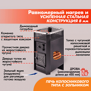Печь банная Радуга ПБ-11Б (под навесной бак 50л) УК 8 мм