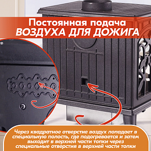 12 Печь камин FireWay Demetra 2000х2000