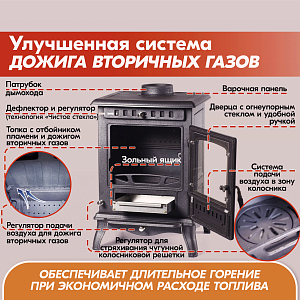 04 Печь камин FireWay Erik 2000х2000