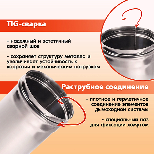 03 L1000 ТМ-Р 430-0.5 D200