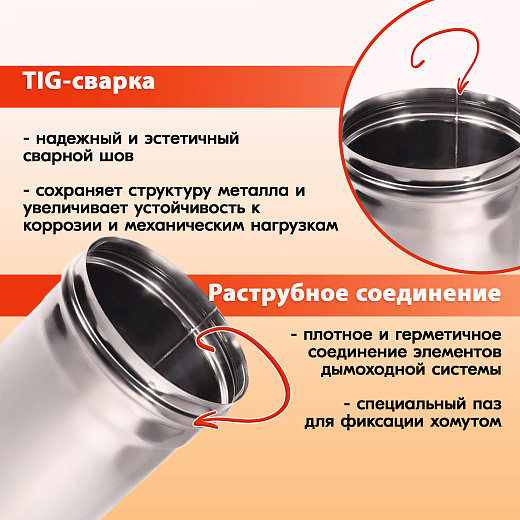 03 Труба L250 ТМ-Р 430-0.8 D150 (3)