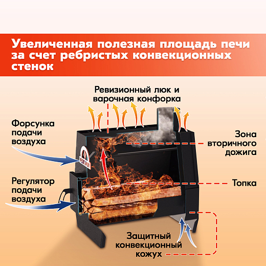 в-PECHITEPLOV 50 Теракот 3 Страница 2000х2000