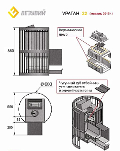 Печь банная Везувий Ураган Ковка 22 (270) 2017