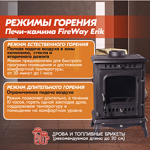 13 Печь камин FireWay Erik 2000х2000