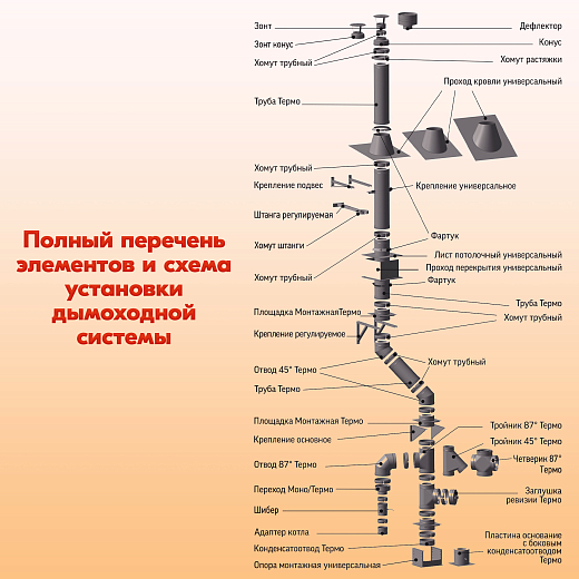 06 Отвод 45 ОМ-Р 430-0.8 D120 (6)