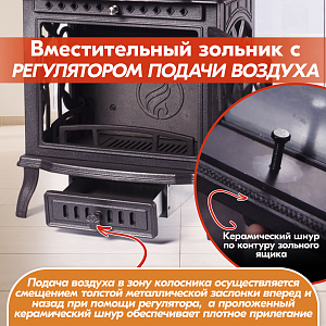 11 Печь камин FireWay Demetra 2000х2000