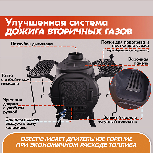 Печь Тайга PRO Прометалл06 Печь Тайга PRO Прометалл 2000х2000