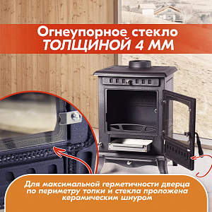 08 Печь камин FireWay Erik 2000х2000