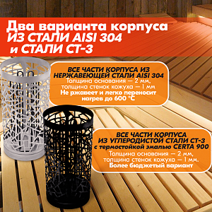 09 Каменка Vita 9 кВт Черный 2000х2000